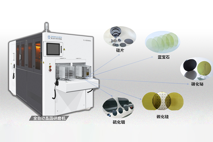  晶圓減薄機(jī)和晶圓研磨機(jī)的區(qū)別